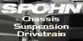 Spohn Performance cashback